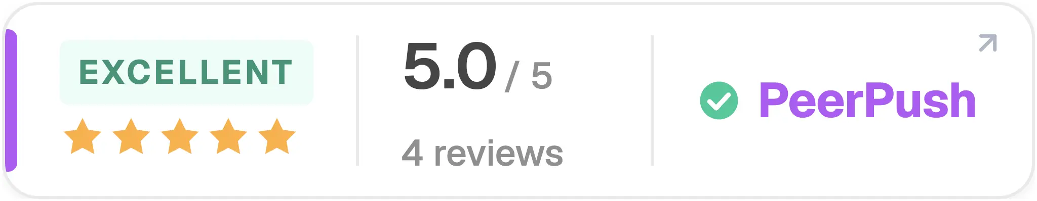 Tag Wizard on PeerPush